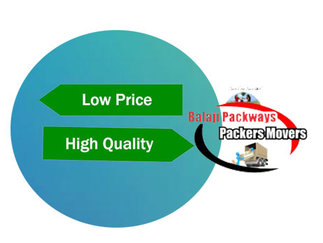 Low Price High Quality Balaji Packways Packers and Movers Raipur